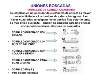 UNIONES ROSCADAS
TORNILLOS DE CABEZA CUADRADA
Se emplean en uniones donde el esfuerzo de apriete es mayor
que el solicitado a los tornillos de cabeza hexagonal. Las
llaves cuadradas se adaptan mejor que las fijas y por lo tanto
es más difícil que salte. También se emplean para unir chapas,
cortándoles la cabeza, después de apretarlos
• TORNILLO CUADRADO CON
COLLAR
• TORNILLO CUADRADO CON
NÚCLEO SALIENTE
• TORNILLO CUADRADO CON
COLLAR Y ESPIGA
• TORNILLO CUADRADO PARA
FIJAR CHAPAS
• TORNILLO EN ( T )
• Para sujetar mordazas
 