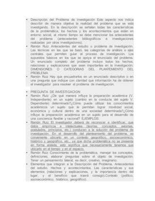 Descripción del Problema de investigación Este aspecto nos indica
describir de manera objetiva la realidad del problema que se está
investigando. En la descripción se señalan todas las características
de la problemática, los hechos y los acontecimientos que están en
entorno social, al mismo tiempo se debe mencionar los antecedentes
del problema (antecedentes bibliográficos e investigaciones
realizadas por otros investigadores).
 Ramón Ruiz Antecedentes del estudio o problema de investigación.
Las técnicas en las que se basó, las categorías de análisis o ejes
centrales que permiten guiar el proceso de investigación. Los
supuestos básicos en los que se apoya el enunciado del problema.
Un enunciado completo del problema incluye todos los hechos,
relaciones y explicaciones que sean importantes en la investigación.
DIMENSIONES O CATEGORIAS DEL PLANTEMIENTO DEL
PROBLEMA
 Ramón Ruiz Hay que encuadrarlos en un enunciado descriptivo o en
una pregunta que indique con claridad que información ha de obtener
el investigador para resolver el problema de investigación.
 PREGUNTA DE INVESTIGACION
 Ramón Ruiz ¿De qué manera influye la preparación académica (V.
Independiente) en un sujeto (cambio en la conducta del sujeto V.
Dependiente) determinado?¿Cómo puede utilizar los conocimientos
académicos un sujeto que le permitan lograr movilidad social,
económica y cultural dentro de una sociedad determinada?¿Cómo
influye la preparación académica en un sujeto para el desarrollo de
una conciencia flexible y racional? EJEMPLOS:
 Ramón Ruiz El investigador deberá de reconocer e identificar, que
datos empíricos e intelectuales (teorías, conceptos, axiomas,
postulados, principios, etc.) conducen a la solución del problema de
investigación. En el desarrollo del planteamiento del problema, es
conveniente ubicarlo en un contexto geopolítico, socioeconómico,
histórico y geográfico, etc., ya que dicha problemática no se presenta
en forma aislada, esto significa que necesariamente tenemos que
ubicarlo en el tiempo y en el espacio.
 Ramón Ruiz Conocimiento de la problemática, manejar los conceptos,
definiciones, elaborar preguntas sobre el objeto de investigación.
Tener un pensamiento lateral, es decir, creativo, imaginario.
 Elementos que integran a la Descripción del Problema. Antecedentes
del estudio. Hechos y acontecimientos. Las características y sus
elementos (relaciones y explicaciones, y la importancia dentro del
lugar, y el beneficio que traerá consigo).Contexto (político,
socioeconómico, histórico, geográfico).
 