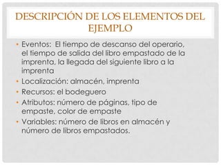 DESCRIPCIÓN DE LOS ELEMENTOS DEL
EJEMPLO
• Eventos: El tiempo de descanso del operario,
el tiempo de salida del libro empastado de la
imprenta, la llegada del siguiente libro a la
imprenta
• Localización: almacén, imprenta
• Recursos: el bodeguero
• Atributos: número de páginas, tipo de
empaste, color de empaste
• Variables: número de libros en almacén y
número de libros empastados.
 