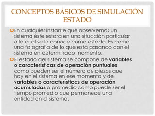 CONCEPTOS BÁSICOS DE SIMULACIÓN
ESTADO
En cualquier instante que observemos un
sistema éste estará en una situación particular
a la cual se la conoce como estado. Es como
una fotografía de lo que está pasando con el
sistema en determinado momento.
El estado del sistema se compone de variables
o características de operación puntuales
como pueden ser el número de piezas que
hay en el sistema en ese momento y de
variables o características de operación
acumuladas o promedio como puede ser el
tiempo promedio que permanece una
entidad en el sistema.
 