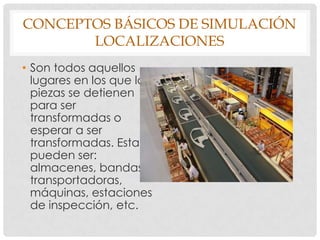 CONCEPTOS BÁSICOS DE SIMULACIÓN
LOCALIZACIONES
• Son todos aquellos
lugares en los que las
piezas se detienen
para ser
transformadas o
esperar a ser
transformadas. Estas
pueden ser:
almacenes, bandas
transportadoras,
máquinas, estaciones
de inspección, etc.
 