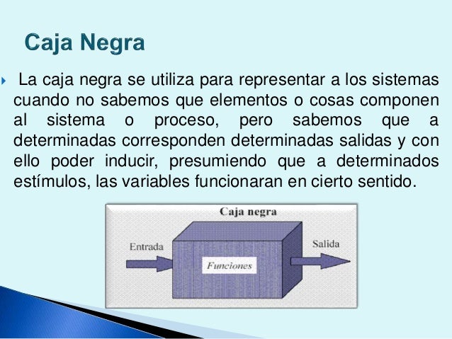 Caja negra sistemas Caja negra sistemas