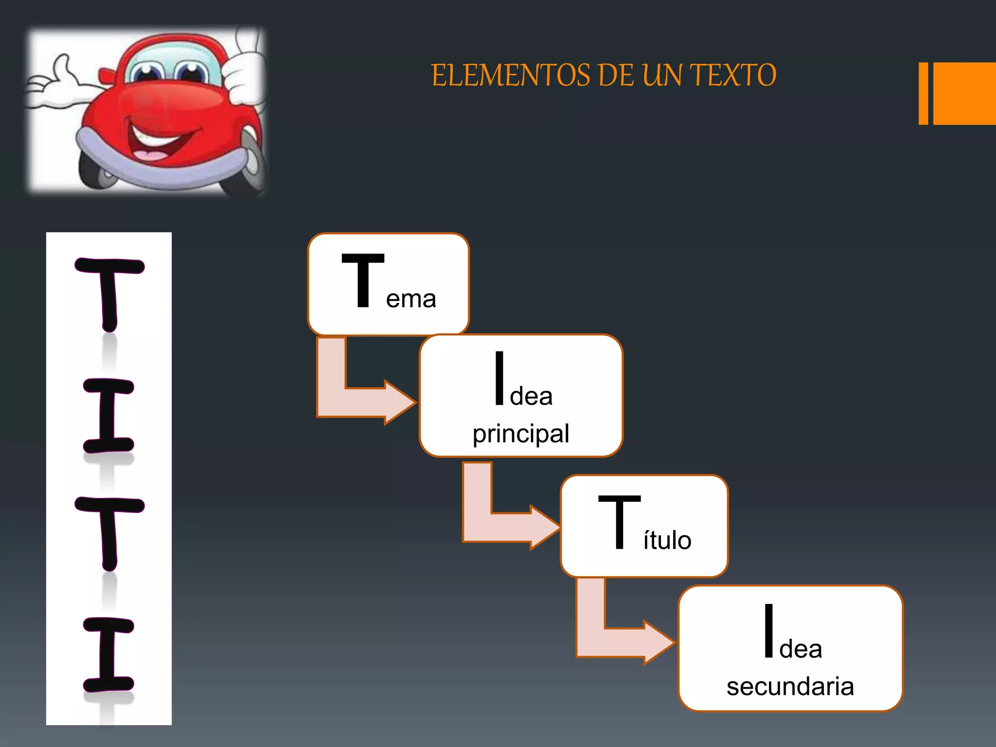 Elementos de un texto | PPT