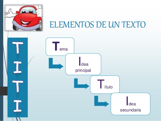 Elementos de un texto
