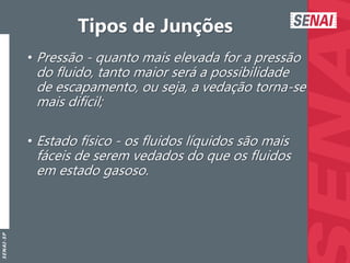 S
E
N
A
I
-
S
P
Tipos de Junções
• Pressão - quanto mais elevada for a pressão
do fluido, tanto maior será a possibilidade
de escapamento, ou seja, a vedação torna-se
mais difícil;
• Estado físico - os fluidos líquidos são mais
fáceis de serem vedados do que os fluidos
em estado gasoso.
 