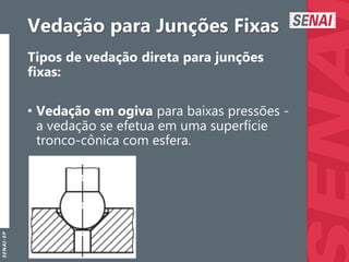 S
E
N
A
I
-
S
P
Vedação para Junções Fixas
Tipos de vedação direta para junções
fixas:
• Vedação em ogiva para baixas pressões -
a vedação se efetua em uma superfície
tronco-cônica com esfera.
 