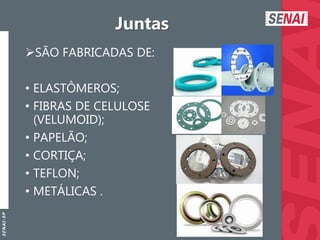 S
E
N
A
I
-
S
P
Juntas
SÃO FABRICADAS DE:
• ELASTÔMEROS;
• FIBRAS DE CELULOSE
(VELUMOID);
• PAPELÃO;
• CORTIÇA;
• TEFLON;
• METÁLICAS .
 