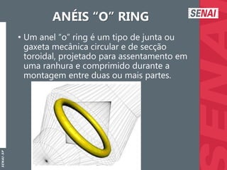 S
E
N
A
I
-
S
P
ANÉIS “O” RING
• Um anel “o” ring é um tipo de junta ou
gaxeta mecânica circular e de secção
toroidal, projetado para assentamento em
uma ranhura e comprimido durante a
montagem entre duas ou mais partes.
 