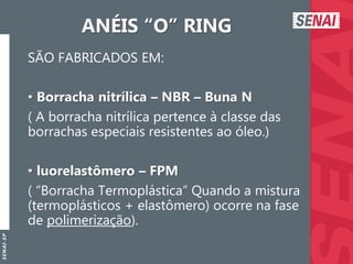 S
E
N
A
I
-
S
P
ANÉIS “O” RING
SÃO FABRICADOS EM:
• Borracha nitrílica – NBR – Buna N
( A borracha nitrílica pertence à classe das
borrachas especiais resistentes ao óleo.)
• luorelastômero – FPM
( “Borracha Termoplástica” Quando a mistura
(termoplásticos + elastômero) ocorre na fase
de polimerização).
 