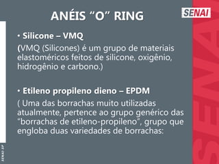 S
E
N
A
I
-
S
P
ANÉIS “O” RING
• Silicone – VMQ
(VMQ (Silicones) é um grupo de materiais
elastoméricos feitos de silicone, oxigênio,
hidrogênio e carbono.)
• Etileno propileno dieno – EPDM
( Uma das borrachas muito utilizadas
atualmente, pertence ao grupo genérico das
“borrachas de etileno-propileno”, grupo que
engloba duas variedades de borrachas:
 