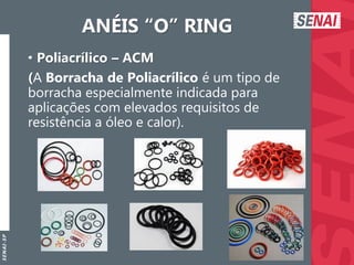 S
E
N
A
I
-
S
P
ANÉIS “O” RING
• Poliacrílico – ACM
(A Borracha de Poliacrílico é um tipo de
borracha especialmente indicada para
aplicações com elevados requisitos de
resistência a óleo e calor).
 