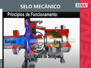 S
E
N
A
I
-
S
P
SELO MECÂNICO
 