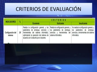 CRITERIOS DE EVALUACIÓN

 