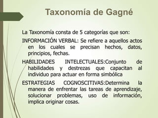 La Taxonomía consta de 5 categorías que son:
INFORMACIÓN VERBAL: Se refiere a aquellos actos
en los cuales se precisan hechos, datos,
principios, fechas.
HABILIDADES INTELECTUALES:Conjunto de
habilidades y destrezas que capacitan al
individuo para actuar en forma simbólica
ESTRATEGIAS COGNOSCITIVAS:Determina la
manera de enfrentar las tareas de aprendizaje,
solucionar problemas, uso de información,
implica originar cosas.
Taxonomía de Gagné
 