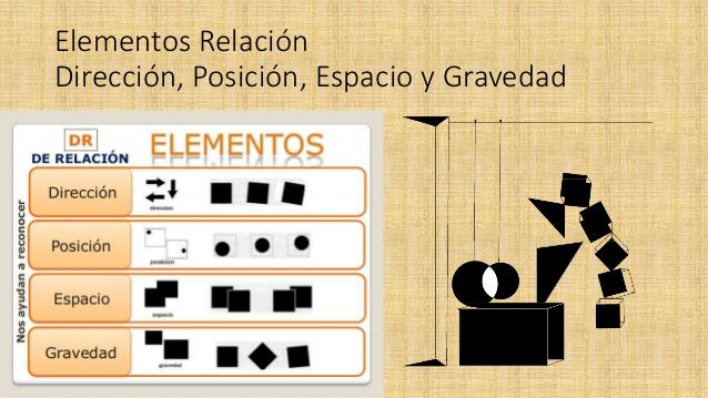Elementos diseño