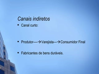 Canais indiretos

    Canal curto:




    Produtor----Varejista---Consumidor Final

   Fabricantes de bens duráveis.
 