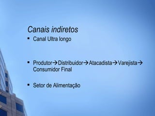 Canais indiretos
   Canal Ultra longo



    ProdutorDistribuidorAtacadistaVarejista
    Consumidor Final


    Setor de Alimentação
 