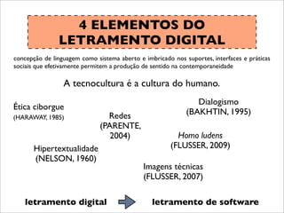 4 ELEMENTOS DO
LETRAMENTO DIGITAL
concepção de linguagem como sistema aberto e imbricado nos suportes, interfaces e práticas
sociais que efetivamente permitem a produção de sentido na contemporaneidade
A tecnocultura é a cultura do humano.
Dialogismo
(BAKHTIN, 1995)
Ética ciborgue
(HARAWAY, 1985)
Hipertextualidade
(NELSON, 1960)
letramento de software
Imagens técnicas
(FLUSSER, 2007)
Homo ludens
(FLUSSER, 2009)
Redes
(PARENTE,
2004)
letramento digital
 