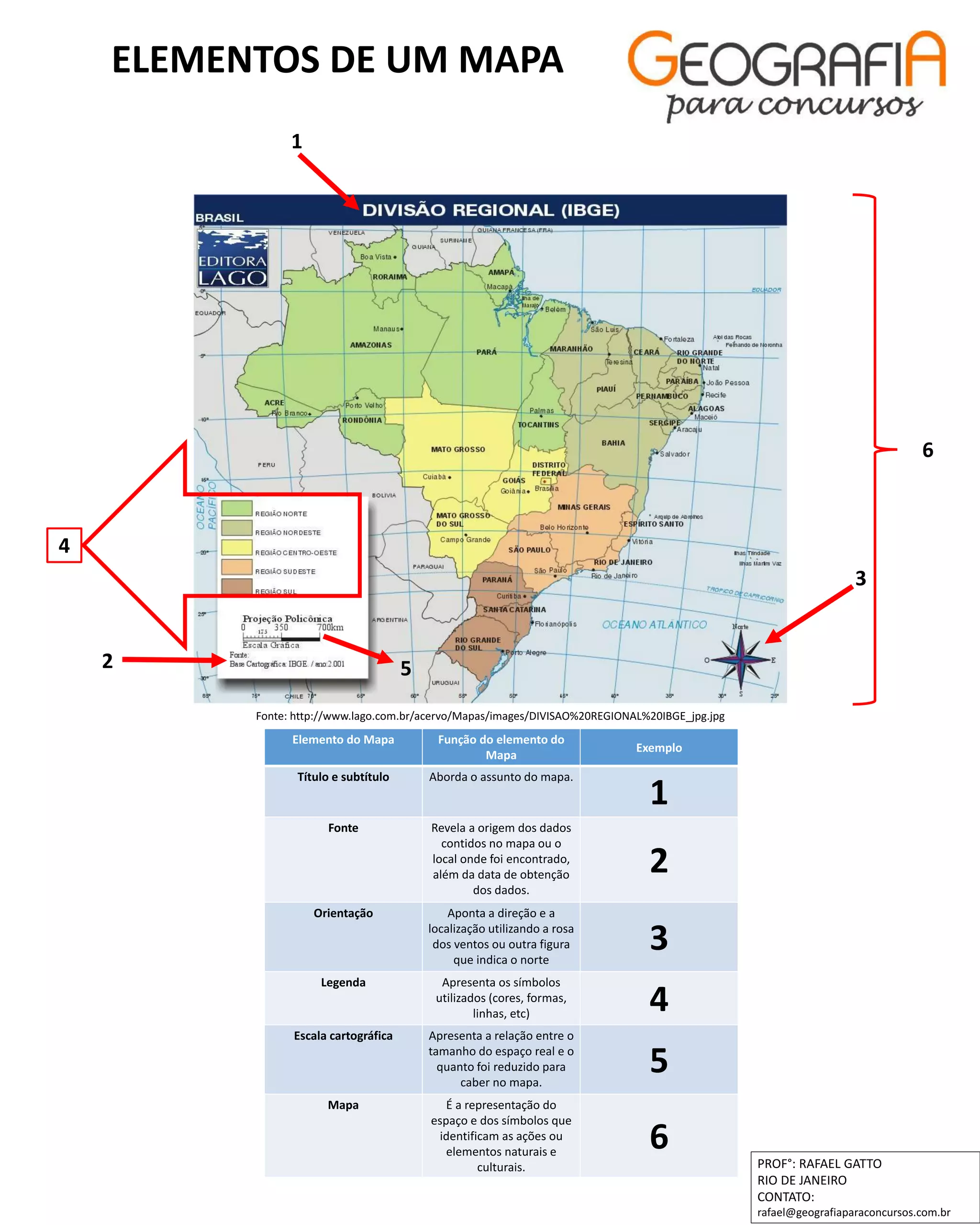 Elementos do mapa - Professor Rafael Gatto | PDF