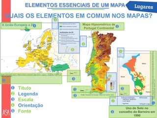 ❶
QUAIS OS ELEMENTOS EM COMUM NOS MAPAS?
A União Europeia a 28
Fonte: MARQUES, Ana C.; PINHO, Cristina; COELHO, João (2012). Lugares – Geografia 7º ano. V. N.
Gaia. Edições ASA.
Mapa Hipsométrico de
Portugal Continental
Fonte: Geografia de Portugal, Círculo de Leitores, 2005
Fonte:AdaptadodeOmontadodesobronomunicípiodoBarreiro,MarianaNunes
eRobertoMachado,Barreiro,2011
Uso do Solo no
concelho do Barreiro em
1990
❶ Título
❷ Legenda
❸ Escala
❹ Orientação
❺ Fonte
❶ ❶
❷
❷
❸
❸ ❸
❶ ❶
❷
❷
❷
❸
❸ ❸
❹
❹
❹
❹
❹
❹
❺❺
❺
❺
❷
❶
❺
❺
 
