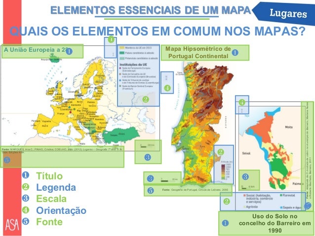 Elementos do mapa