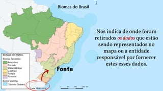 Fonte
Nos indica de onde foram
retirados os dados que estão
sendo representados no
mapa ou a entidade
responsável por fornecer
estes esses dados.
 