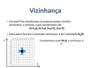 Vizinhança
0 1 2 3 4 5 6 7 8 9
0
1
2
3
4
5
6
7
8
9
• Um pixel f de coordenadas (x,y) possui quatro vizinhos
horizontais e verticais, cujas coordenadas são:
(x+1,y), (x-1,y), (x,y+1), (x,y-1);
• Estes pixels formam a chamada vizinhança--4 de f, denotada N4
(f);
Considerando o pixel f(4,4), a vizinhança--4
é:
X
y
 