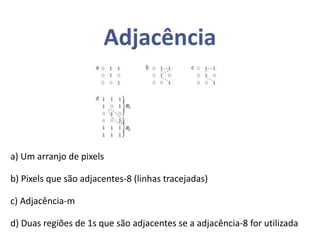Adjacência
a) Um arranjo de pixels
b) Pixels que são adjacentes-8 (linhas tracejadas)
c) Adjacência-m
d) Duas regiões de 1s que são adjacentes se a adjacência-8 for utilizada
 