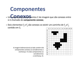 Componentes
Conexos
• Um subconjunto de elementos C da imagem que são conexos entre
si é chamado de componente conexo;
• Dois elementos f1
e f2
são conexos se existir um caminho de f1
a f2
contido em C; 0 1 2 3 4 5 6 7 8 9 10 11 12 13
0
1
2
3
4
5
6
7
8
9
10
11
12
13
A imagem bidimensional ao lado contém três
componentes conexos se considerarmos a
vizinhança--4 e dois componentes se
considerarmos
a vizinhança--8.
 