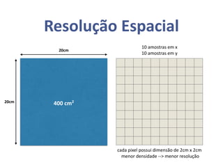 Resolução Espacial
400 cm2
20cm
20cm
10 amostras em x
10 amostras em y
cada pixel possui dimensão de 2cm x 2cm
menor densidade --> menor resolução
 