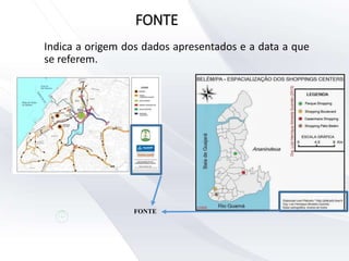 Professor
Henry
FONTE
FONTE
Indica a origem dos dados apresentados e a data a que
se referem.
 