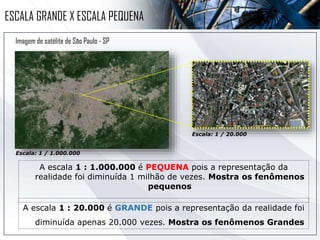 ESCALA GRANDE X ESCALA PEQUENA
Escala: 1 / 1.000.000
Escala: 1 / 20.000
A escala 1 : 20.000 é GRANDE pois a representação da realidade foi
diminuída apenas 20.000 vezes. Mostra os fenômenos Grandes
A escala 1 : 1.000.000 é PEQUENA pois a representação da
realidade foi diminuída 1 milhão de vezes. Mostra os fenômenos
pequenos
Imagem de satélite de São Paulo - SP
 