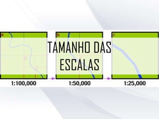 TAMANHO DAS
ESCALAS
 