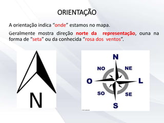 A orientação indica “onde” estamos no mapa.
Geralmente mostra direção norte da representação, ouna na
forma de “seta” ou da conhecida “rosa dos ventos”.
Professor
Henry
ORIENTAÇÃO
 