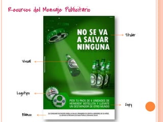 Recursos del Mensaje Publicitario


                                    Titular




      Visual




   Logotipo

                                    Copy

      Blanco
 