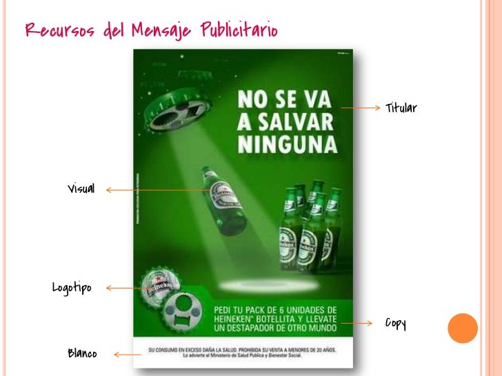 Elementos en el Mensaje Publicitario Elementos en el Mensaje Publicitario