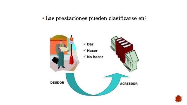 Elementos esenciales del derecho