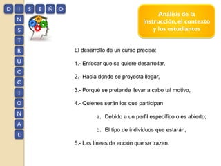 Análisis de la
instrucción,el contexto
y los estudiantes
El desarrollo de un curso precisa:
1.- Enfocar que se quiere desarrollar,
2.- Hacia donde se proyecta llegar,
3.- Porqué se pretende llevar a cabo tal motivo,
4.- Quienes serán los que participan
a. Debido a un perfil específico o es abierto;
b. El tipo de individuos que estarán,
5.- Las líneas de acción que se trazan.
D I S
N
E Ñ O
S
T
L
N
A
O
I
C
C
U
R
 
