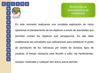 Desarrollo de
Instrumentos de
evaluación
En este momento realizamos una completa explicación de cómo
ejercemos el planteamiento de los objetivos a través de actividades que
permitan cumplir los objetivos que perseguimos. En ella debe
establecerse las actividades que realizaremos para establecer el grado
de asimilación de los individuos por medio de diversos tipos de
pruebas, el tiempo necesario para llevarlo a cabo, las herramientas,
equipos, materiales y cualquier otro activo que lo permita.
D I S
N
E Ñ O
S
T
L
N
A
O
I
C
C
U
R
 