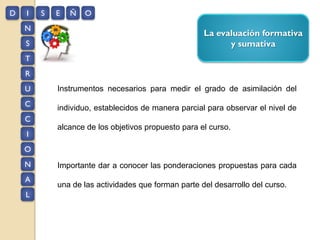 La evaluación formativa
y sumativa
Instrumentos necesarios para medir el grado de asimilación del
individuo, establecidos de manera parcial para observar el nivel de
alcance de los objetivos propuesto para el curso.
Importante dar a conocer las ponderaciones propuestas para cada
una de las actividades que forman parte del desarrollo del curso.
D I S
N
E Ñ O
S
T
L
N
A
O
I
C
C
U
R
 