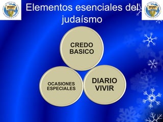 Elementos esenciales del
judaísmo
CREDO
BASICO
DIARIO
VIVIR
OCASIONES
ESPECIALES
 