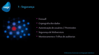 1 - Segurança
• Firewall
• Criptografiados dados
• Autenticaçãode usuários// Permissões
• Segurança de Webservices
• Monitoramentoe Trilhasde auditorias
6 Elementos Essenciais na Integração Salesforce
 