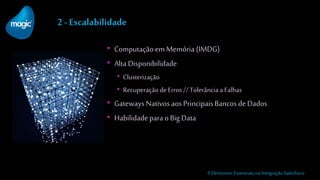 2 - Escalabilidade
• Computaçãoem Memória (IMDG)
• Alta Disponibilidade
• Clusterização
• Recuperação de Erros // Tolerância a Falhas
• GatewaysNativosaos PrincipaisBancos de Dados
• Habilidadeparao Big Data
6 Elementos Essenciais na Integração Salesforce
 