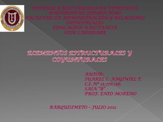REPÚBLICA BOLIVARIANA DE VENEZUELA
       UNIVERSIDAD FERMÍN TORO
FACULTAD DE ADMINISTRACIÓN Y RELACIONES
              INDUSTRIALES
        EDUCACIÓN A DISTANCIA
             SEDE CABUDARE




                    AUTOR:
                    SUAREZ C. ANGIWIEL T.
                    C.I. Nº 15.776.156.
                    SAIA “B”
                    PROF. ENID MORENO


       BARQUISIMETO – JULIO 2012
 