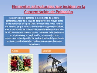 Elementos estructurales que inciden en la Concentración de Población 