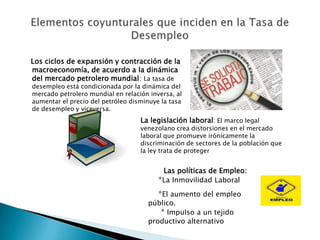 Los ciclos de expansión y contracción de la
macroeconomía, de acuerdo a la dinámica
del mercado petrolero mundial: La tasa de
desempleo está condicionada por la dinámica del
mercado petrolero mundial en relación inversa, al
aumentar el precio del petróleo disminuye la tasa
de desempleo y viceversa.
                                   La legislación laboral: El marco legal
                                   venezolano crea distorsiones en el mercado
                                   laboral que promueve irónicamente la
                                   discriminación de sectores de la población que
                                   la ley trata de proteger


                                          Las políticas de Empleo:
                                         *La Inmovilidad Laboral
                                         *El aumento del empleo
                                     público.
                                        * Impulso a un tejido
                                     productivo alternativo
 