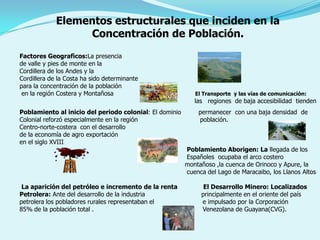 Elementos estructurales que inciden en la
                  Concentración de Población.
Factores Geograficos:La presencia
de valle y pies de monte en la
Cordillera de los Andes y la
Cordillera de la Costa ha sido determinante
para la concentración de la población
 en la región Costera y Montañosa                           El Transporte y las vías de comunicación:
                                                            las regiones de baja accesibilidad tienden
Poblamiento al inicio del periodo colonial: El dominio       permanecer con una baja densidad de
Colonial reforzó especialmente en la región                  población.
Centro-norte-costera con el desarrollo
de la economía de agro exportación
en el siglo XVIII
                                                         Poblamiento Aborigen: La llegada de los
                                                         Españoles ocupaba el arco costero
                                                         montañoso ,la cuenca de Orinoco y Apure, la
                                                         cuenca del Lago de Maracaibo, los Llanos Altos

 La aparición del petróleo e incremento de la renta            El Desarrollo Minero: Localizados
Petrolera: Ante del desarrollo de la industria                principalmente en el oriente del país
petrolera los pobladores rurales representaban el             e impulsado por la Corporación
85% de la población total .                                   Venezolana de Guayana(CVG).
 