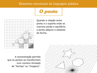 Quando a relação entre
ponto e o suporte onde se
inscreve perde o equilíbrio,
o ponto adquire o estatuto
de forma.
A concentração permite
que os pontos se transformem
num número ilimitado
de "formas" ou "imagens".
 