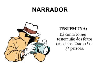 NARRADOR
TESTEMUÑA:
Dá conta co seu
testemuño dos feitos
acaecidos. Usa a 1ª ou
3ª persoas.

 