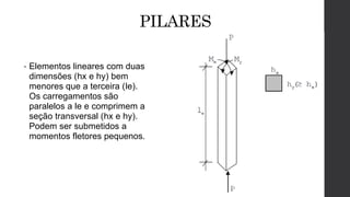 PILARES
• Elementos lineares com duas
dimensões (hx e hy) bem
menores que a terceira (le).
Os carregamentos são
paralelos a le e comprimem a
seção transversal (hx e hy).
Podem ser submetidos a
momentos fletores pequenos.
 